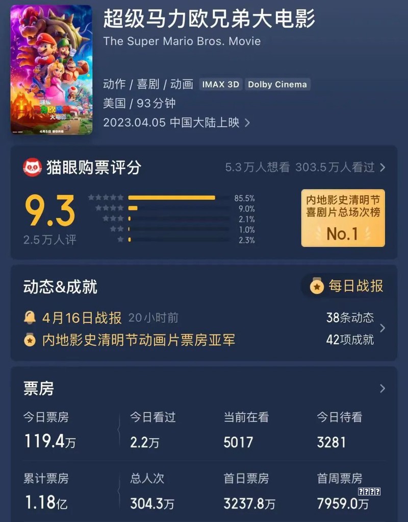 烂番茄评论家评选的近25年最佳电视剧技巧