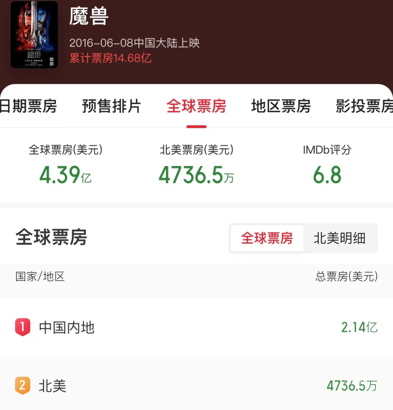 变态手游app盒子排行榜 变态版手游app平台哪个好